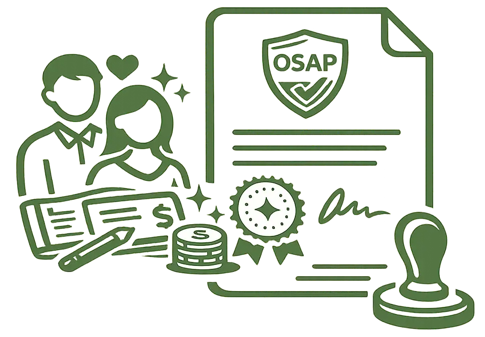 Secure online witnessing for legal document signing